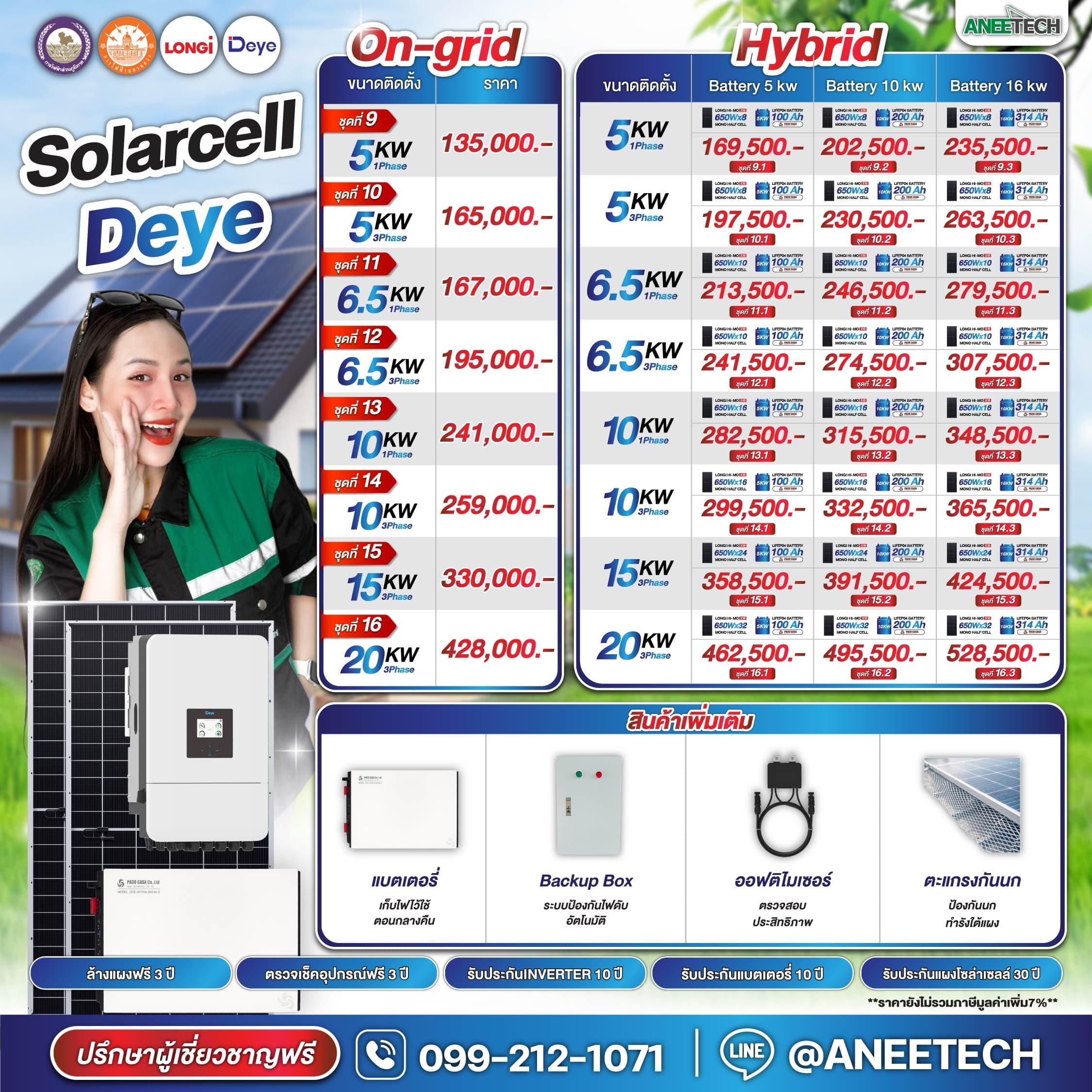 รายละเอียดแพ็กเกจ Solarcell Deye ราคายังไม่รวมภาษีมูลค่าเพิ่ม 7%